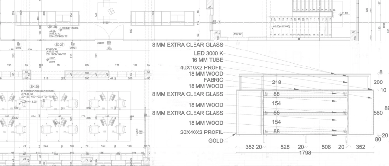 Projelendirme Hizmetleri